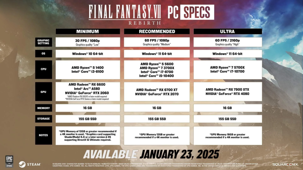 image-19-1024x576 Final Fantasy VII Rebirth chega ao PC em janeiro de 2025